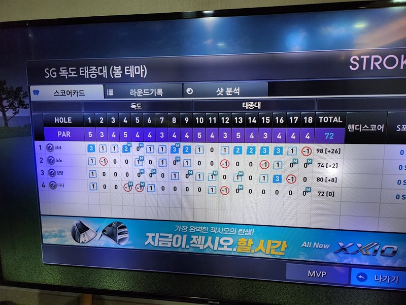 "이글췐스" 대구스크린골프모임 앨범 사진