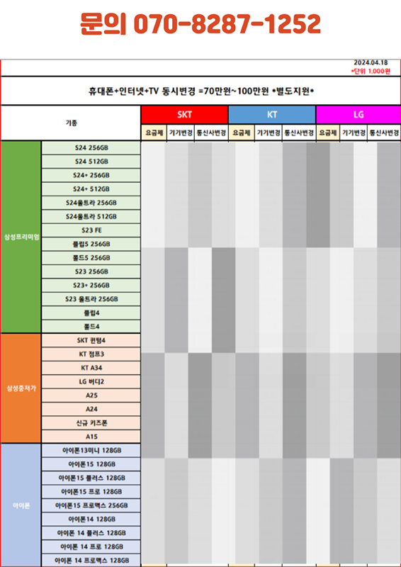 전북 휴대폰성지 좌표 앨범 사진