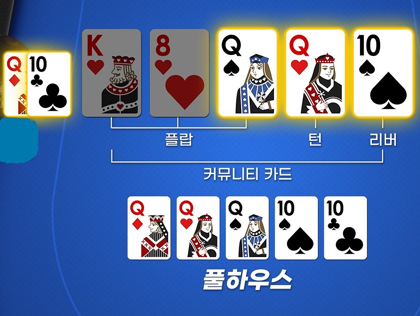 파주일산 홀덤동호회 에어라인 앨범 사진