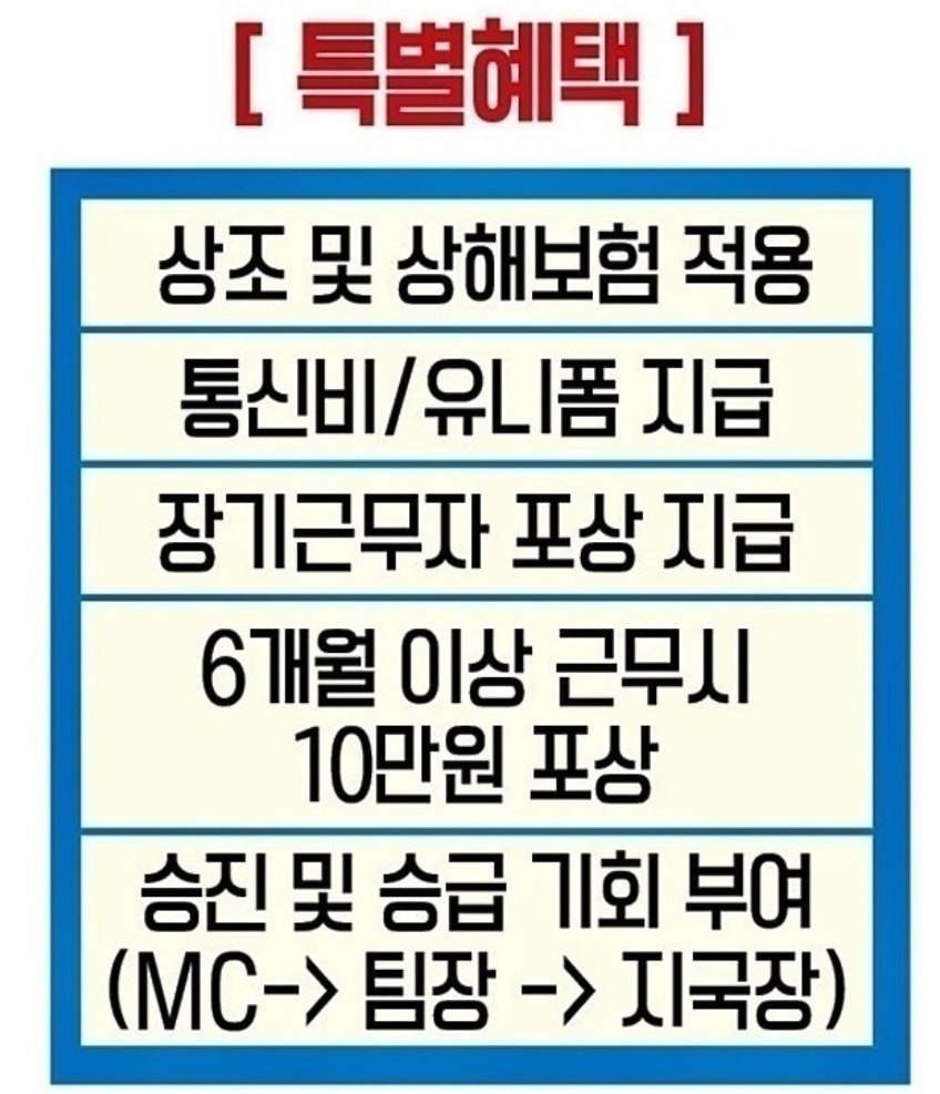 고색동 Sk매직 아르바이트 장소 (7)