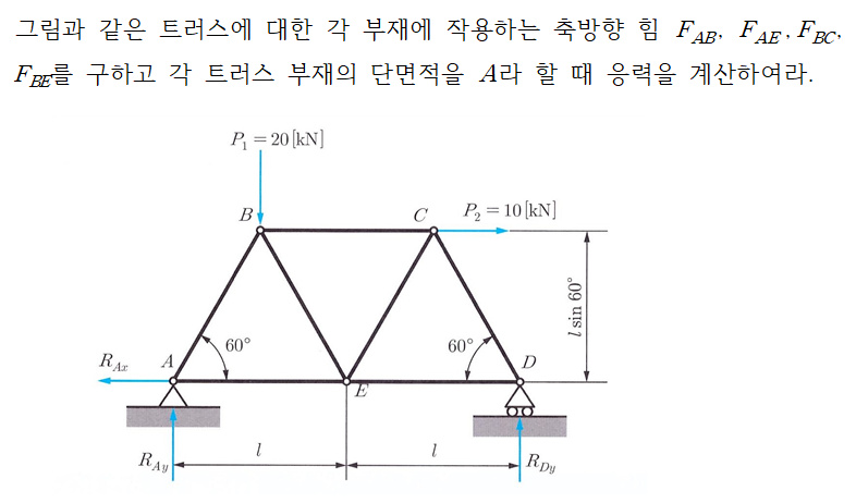 도량동 아르바이트 장소