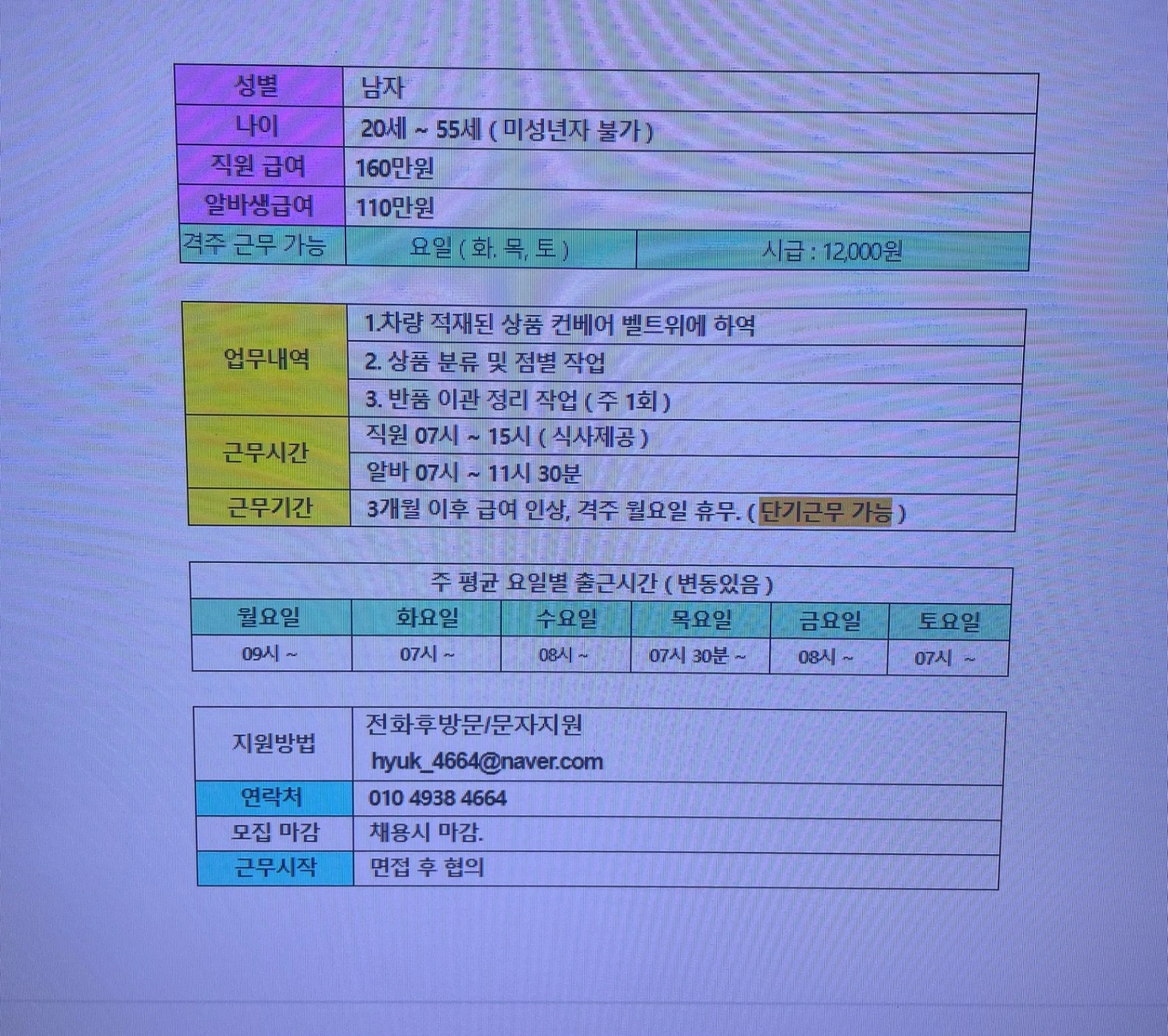 오전 근무, 격일 오전근무 , 직원 구함.