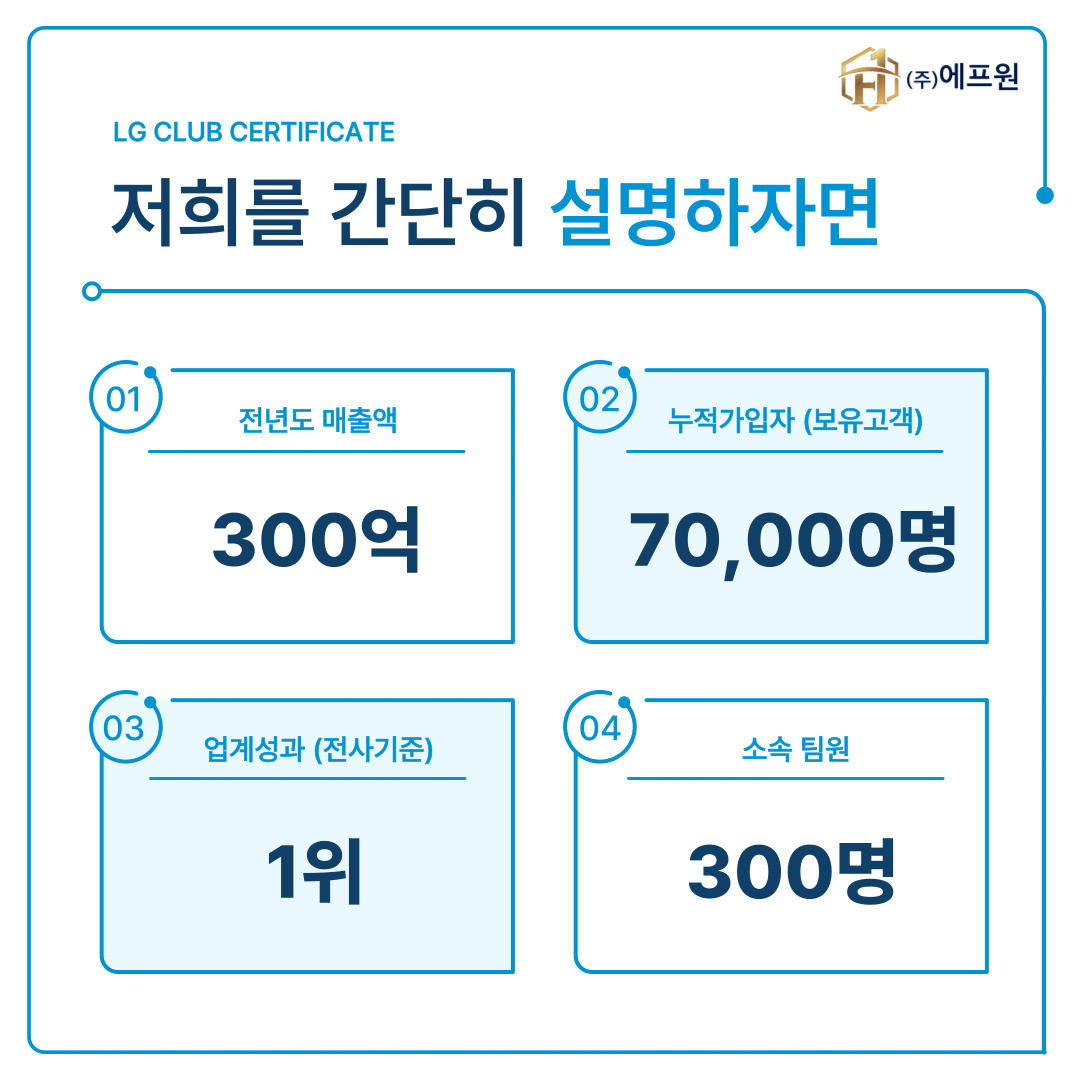 둔산동 LGU+ 아르바이트 장소 (3)