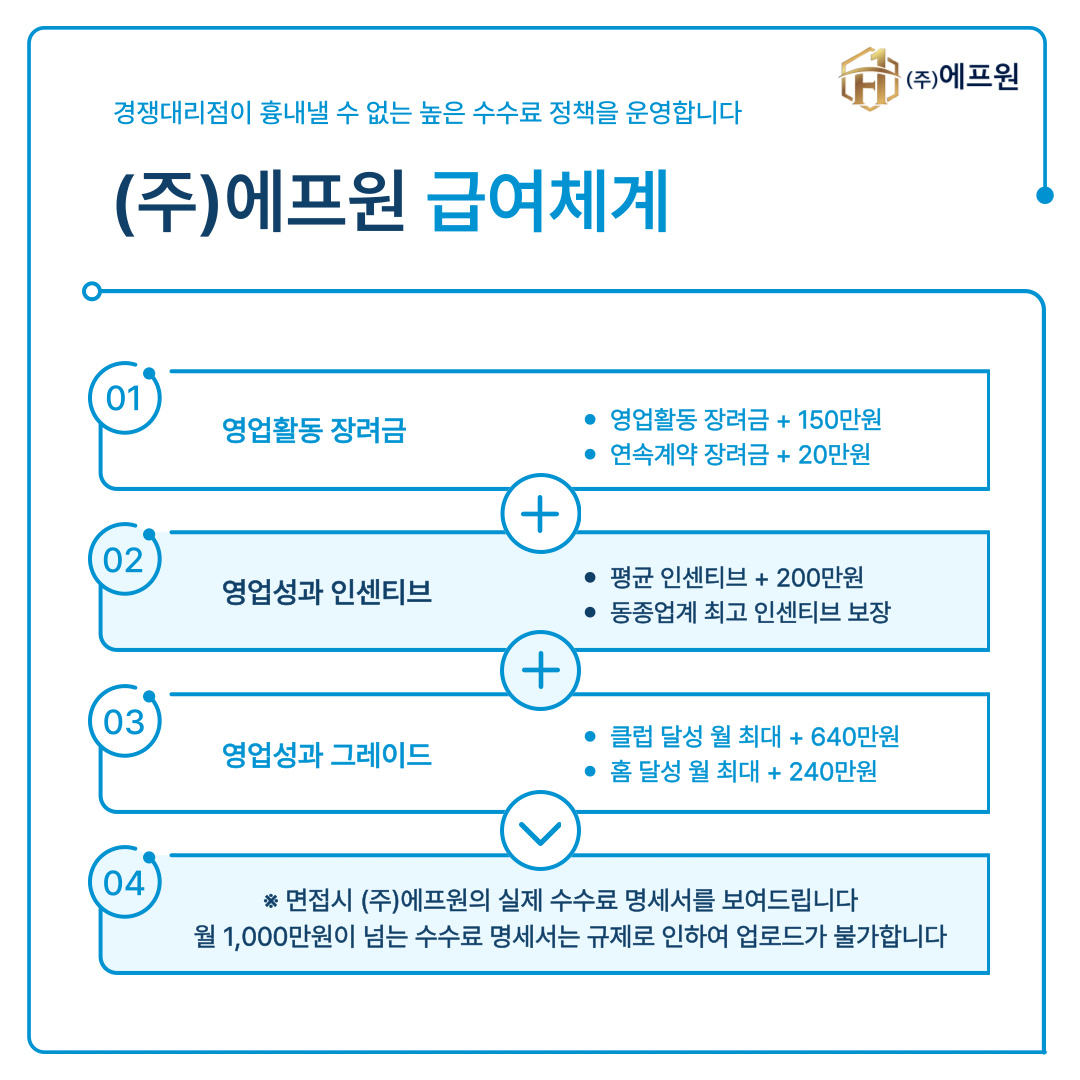 둔산동 LGU+ 아르바이트 장소 (6)