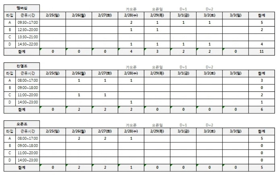 종촌동 에이치티지 아르바이트 장소 (1)