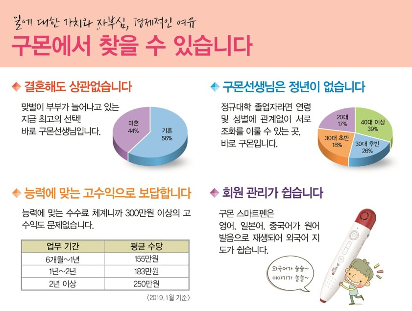 관평동 아르바이트 장소 (5)