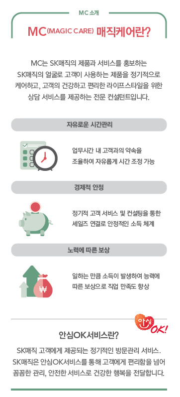 아라일동 SK매직 제주 동부 지국 아르바이트 장소 (2)