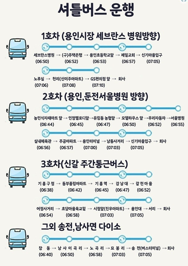 이동읍 우신푸드 아르바이트 장소 (1)