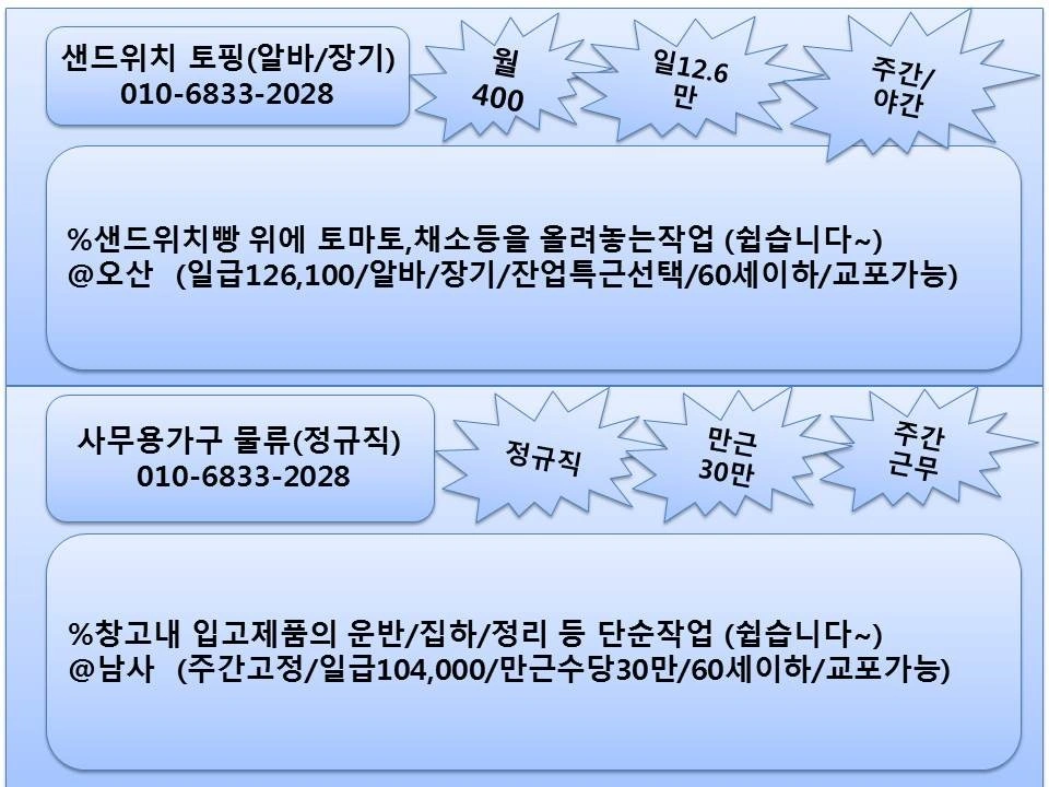 식품 샌드위치생산 주간 장기간 알바 모집
