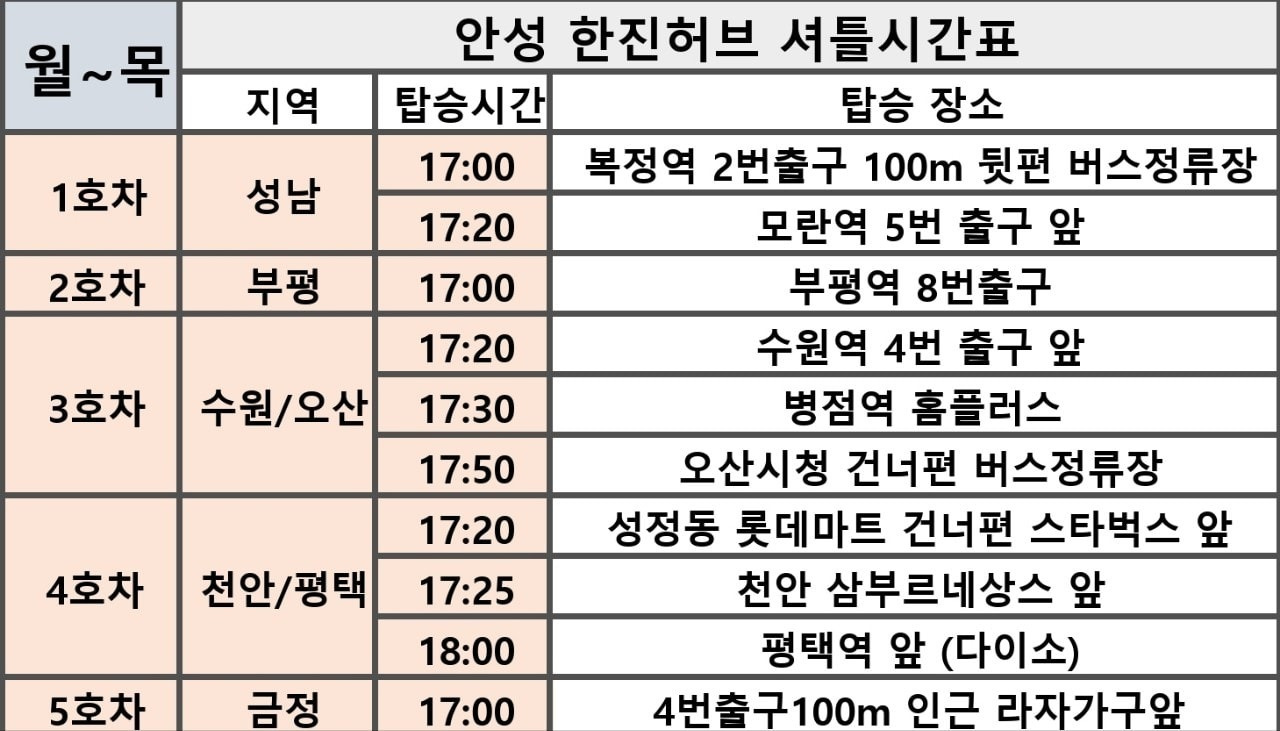 장지동 다원 아르바이트 장소 (2)