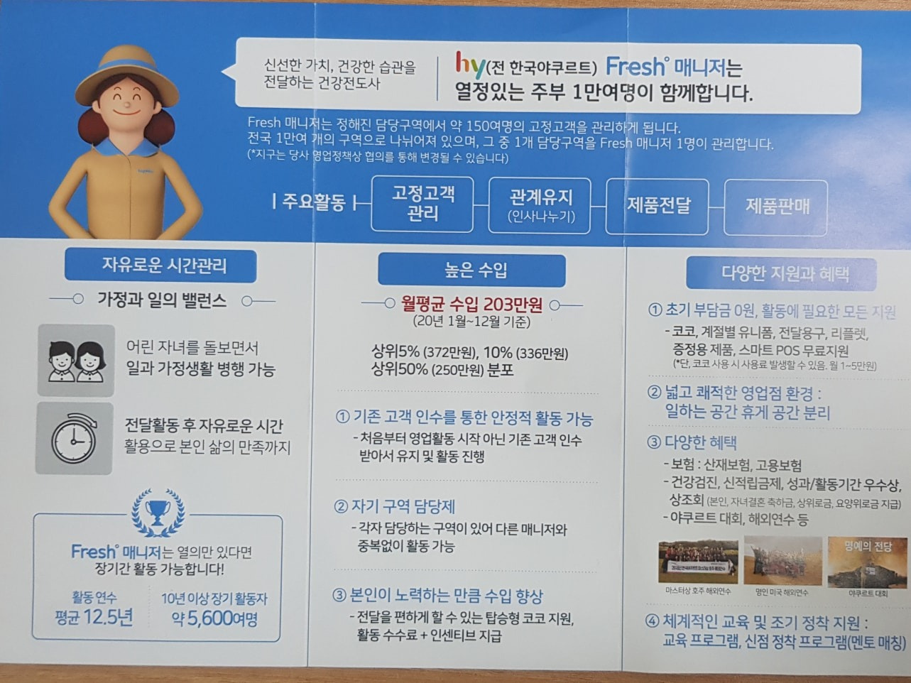 신길동 에치와이 신길점 아르바이트 장소