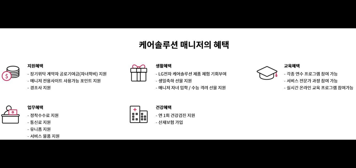 거여동 아르바이트 장소 (3)