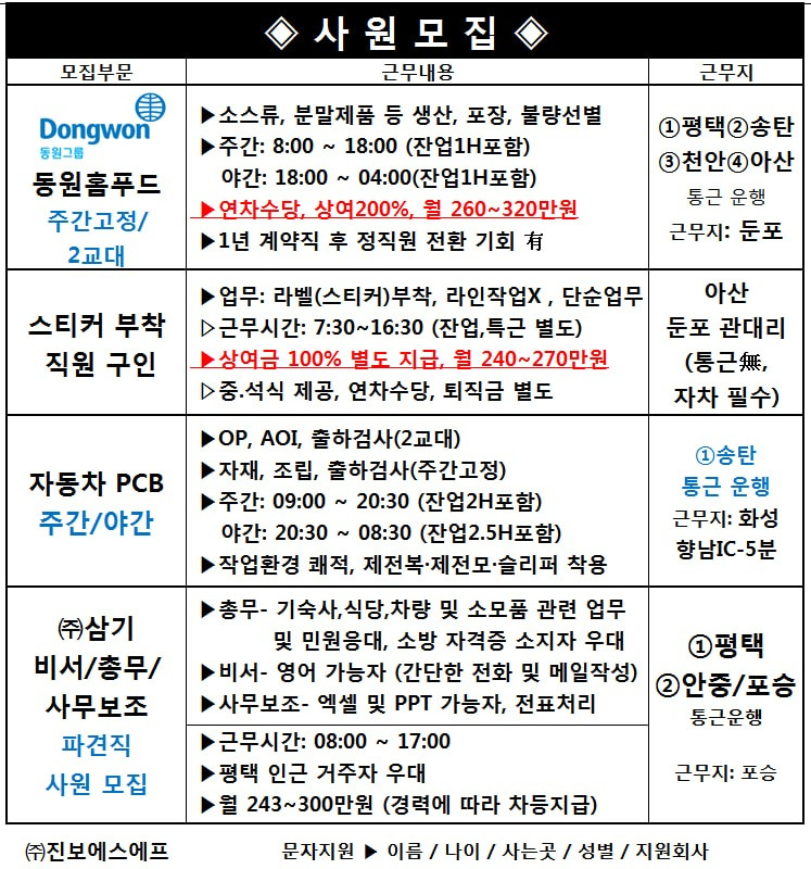 영인면 아르바이트 장소 (1)