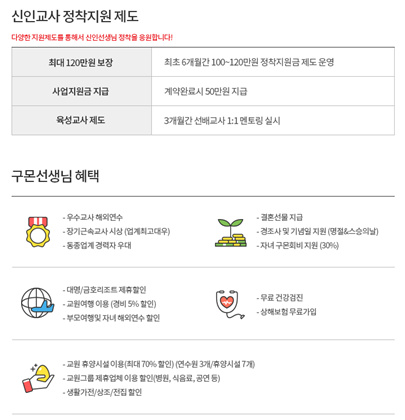 이동 아르바이트 장소 (5)