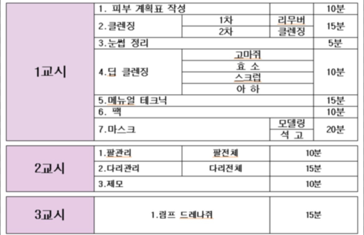 합성동 아르바이트 장소