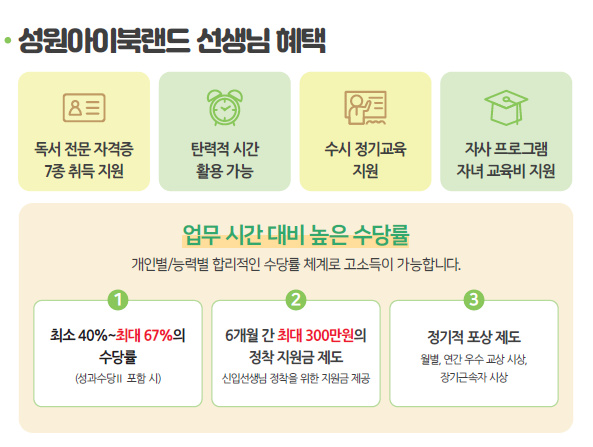 마산동 성원아이북랜드 아르바이트 장소 (3)