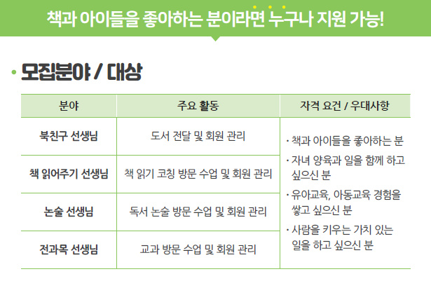 마산동 성원아이북랜드 아르바이트 장소 (2)