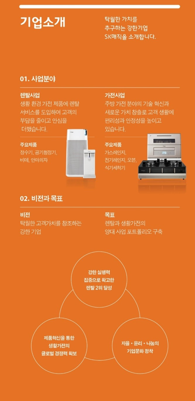 삼숭동 아르바이트 장소 (2)