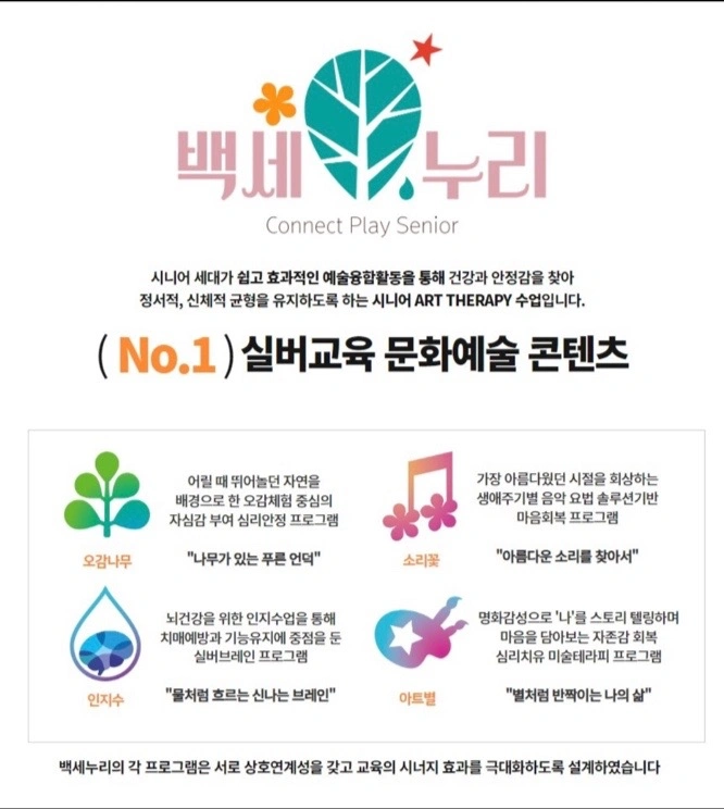 백세누리 남동지사 시니어 강사 모집합니다(1명)