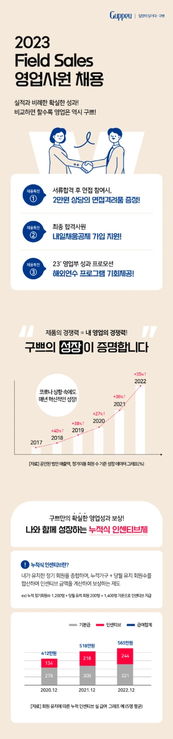 식품 영업사원 모집합니다(현장)