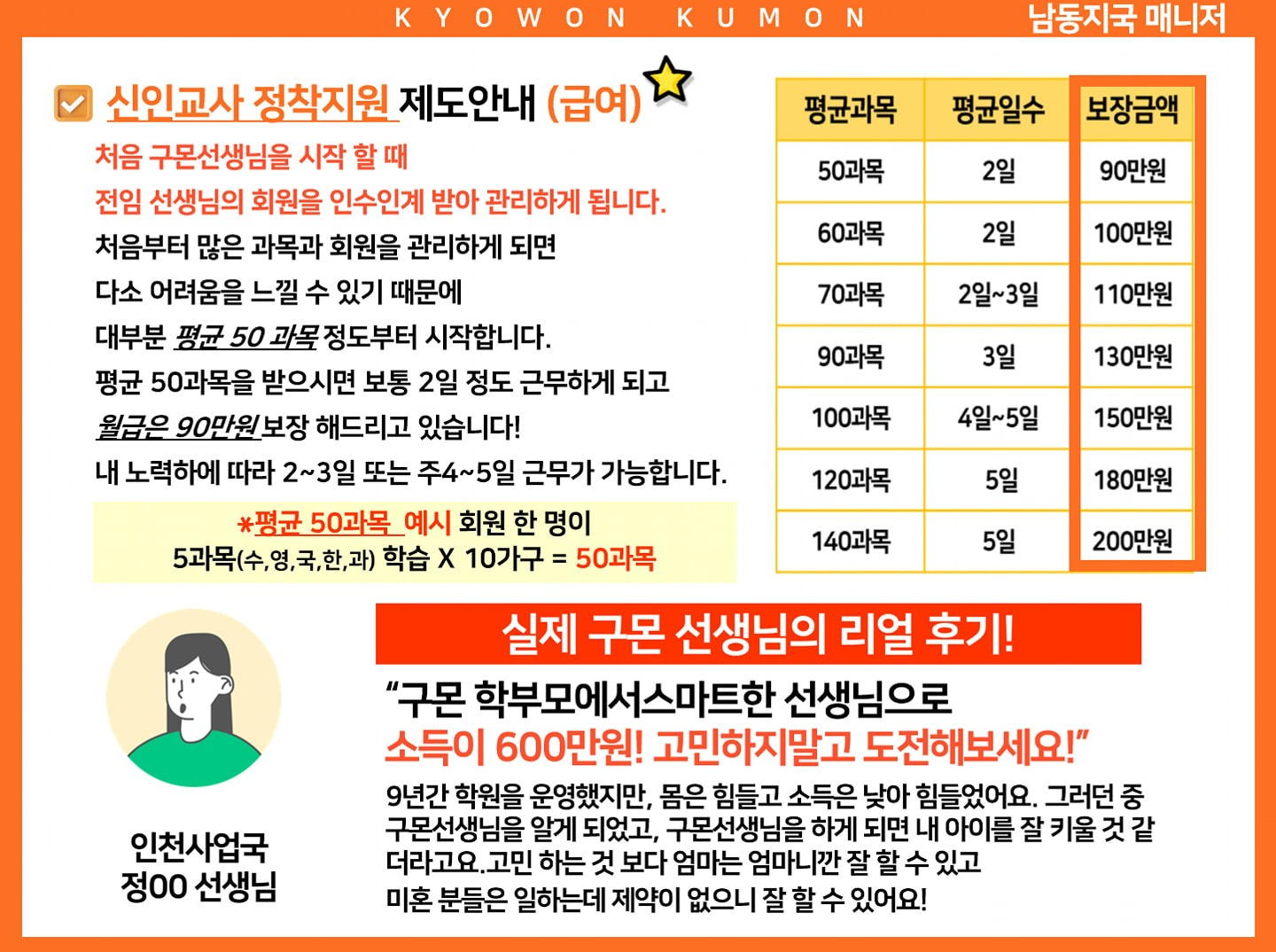 대림동 가게 아르바이트 장소 (2)