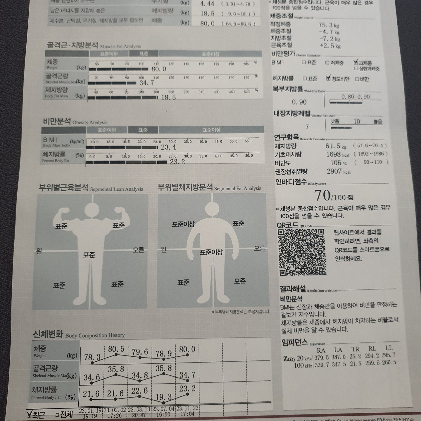 화명동 아르바이트 장소 (1)