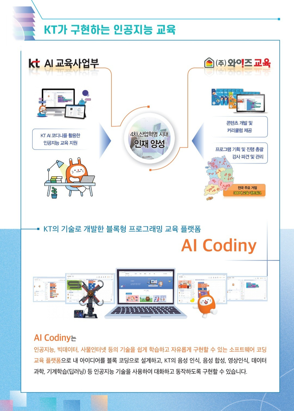 배방읍 와이즈교육 아르바이트 장소 (5)