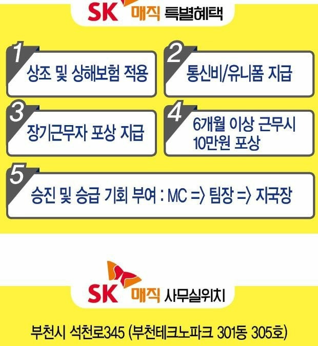 삼정동 Sk매직 아르바이트 장소 (2)