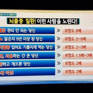 성격 좋으신 맘/주부님들 👉🏻주급👈🏻받는 부업 알아보세요😘