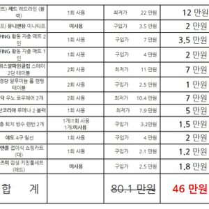 제드레드라인 스위스알파인클럽 모닥 offing 오난코리아 팩앤롤 카즈미