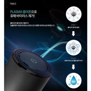 allo ap500 미세먼지공기청정기(차량,방 테이블공기청정기