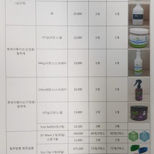 친환경 살균 소독 및 탈취제