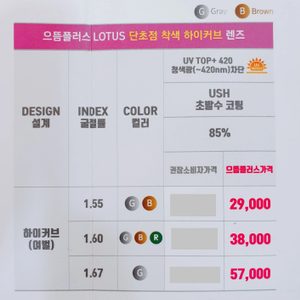 선글라스렌즈 가격표