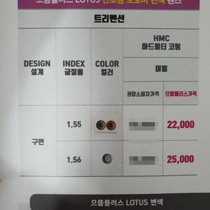 변색렌즈 가격표