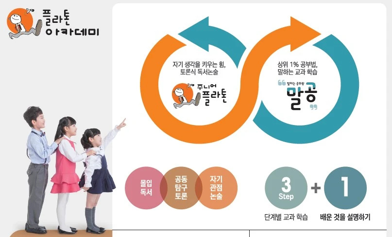 한솔교육