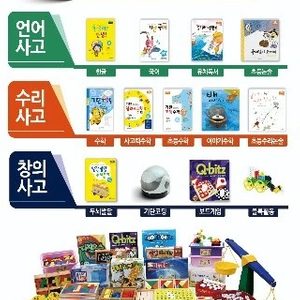 【코딩,사고력학원】8월 사고력정규반, 코딩 정규반, 코딩캠프모집