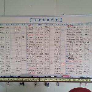 부일모터스