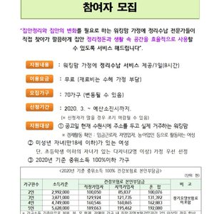 수원여성인력개발센터