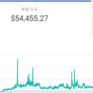 구독자 16만, 9600 유튜브채널 유튜브계정 판매합니다