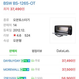 가격내림) BSW, 토스터기, 오븐토스터기