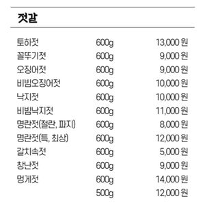 보해원(부산멍게) 젓갈 10종, 직접 방문시 가격안내