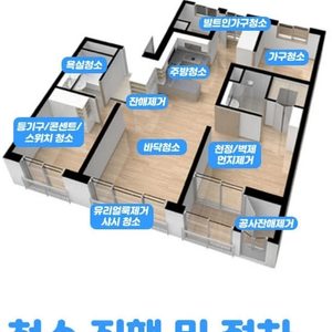 입주청소 전문업체 사계절