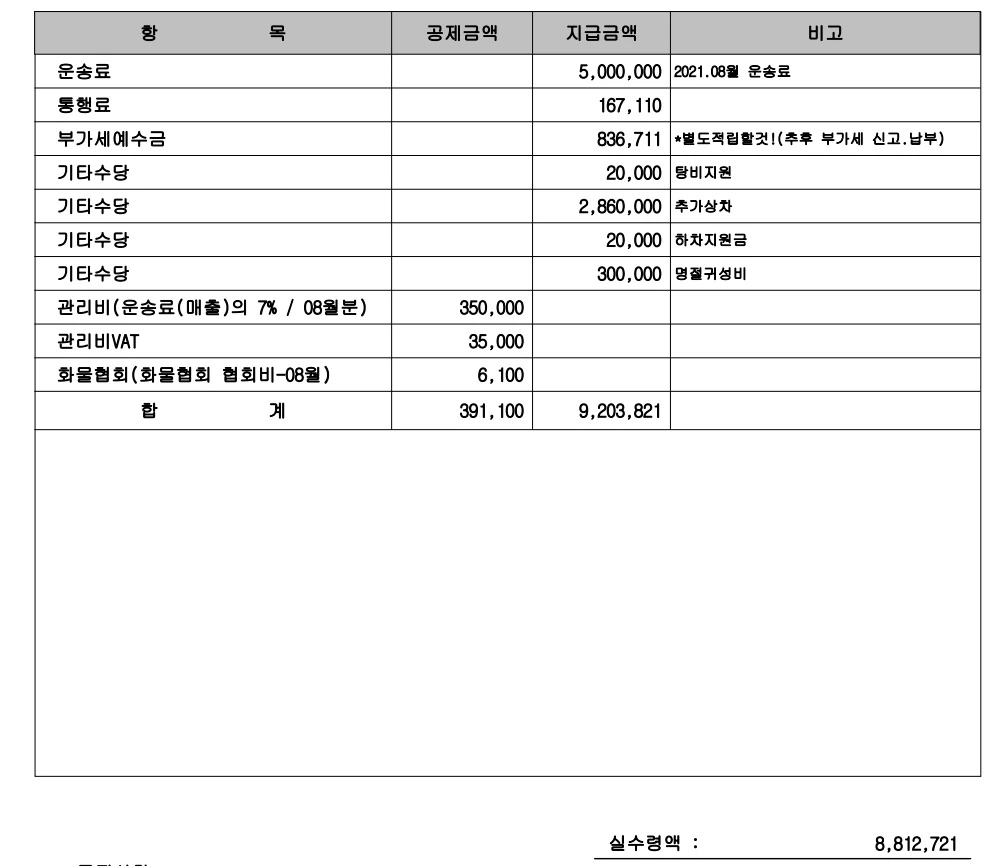 오포읍 BHC 아르바이트 장소 (1)