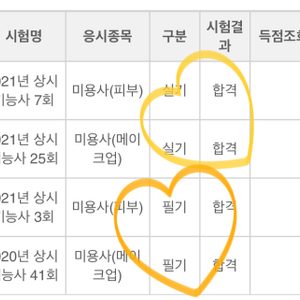 메이크업 실기재료, 메이크업, 원패스