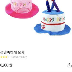 생일케이크 모자