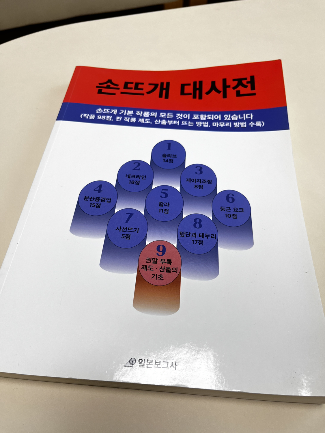 손뜨개 대사전 - 에스킴디자인