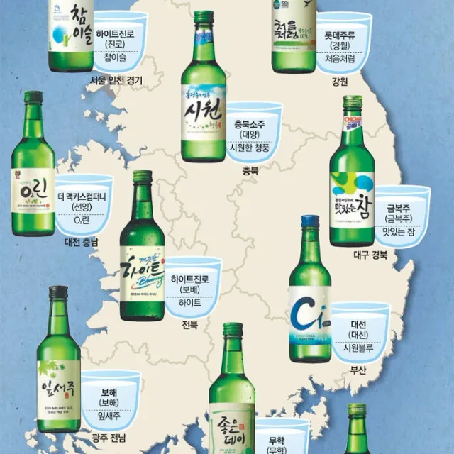 가치노을