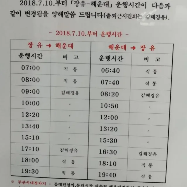 슈퍼바이저72