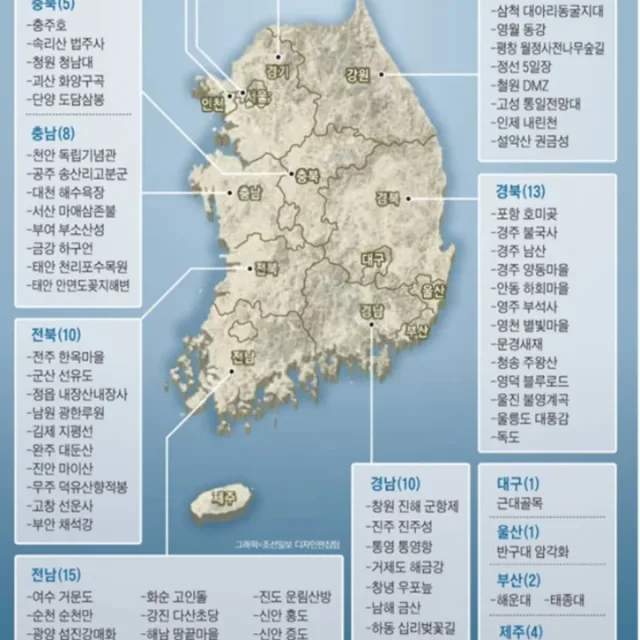 아기