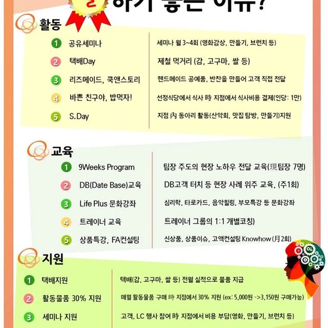 꽃이피는성공